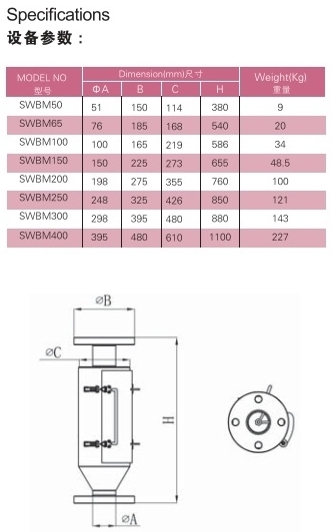pipeline magnetic bullet filter